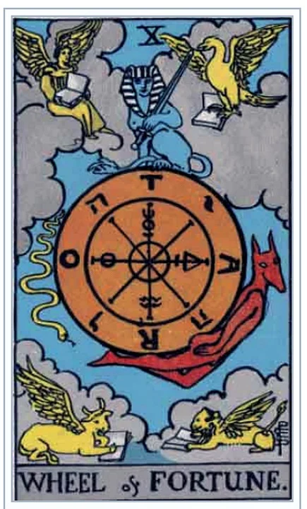 Carta 10. Ruota della Fortuna. Tarocchi Rider Waite